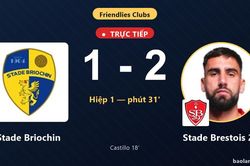 TRỰC TIẾPTrực tiếp Stade Briochin vs Stade Brestois 29: Stade Brestois 29 mất người