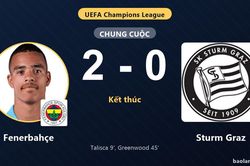 Fenerbahçe thắng Sturm Graz, tạo lợi thế ở vòng loại Champions League