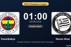 Nhận định Fenerbahçe vs Sturm Graz: đội hình dự kiến