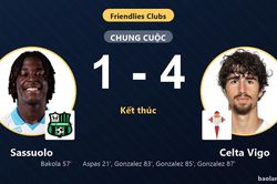 Celta Vigo bùng nổ cuối trận, Sassuolo nhận thất bại nặng nề