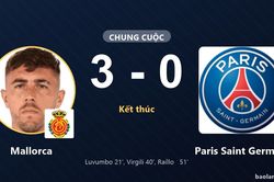 Mallorca thắng đậm Paris Saint Germain trong trận giao hữu tại Son Moix