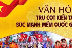 Kỳ 2: Từ phòng ngừa rủi ro đến kiến tạo sức mạnh văn hóa quốc gia