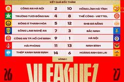 Công an Hà Nội FC gặp Hà Tĩnh tại vòng khai màn V-League 2026/27