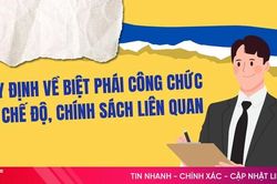 [Motion graphic] Quy định về biệt phái công chức và chế độ, chính sách liên quan