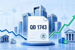 Lãi suất huy động phân hóa sau Quyết định 1743