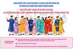 Người Việt Nam ở nước ngo&agrave;i l&agrave; bộ phận đặc biệt trong khối đại đo&agrave;n kết to&agrave;n d&acirc;n tộc