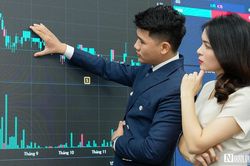 VN-Index rung lắc trước ngưỡng cản, nhà đầu tư nên hạn chế giải ngân mới