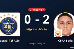 TRỰC TIẾPTrực tiếp Maccabi Tel Aviv vs CSKA Sofia: Hiệp 2 bắt đầu, CSKA Sofia dẫn 2-0