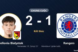 Jagiellonia Białystok ngược dòng hạ Rangers tại Europa League