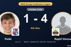 Rapid Vienna thắng đậm, Paide gục ngã ở vòng loại Conference League