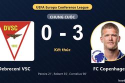 FC Copenhagen thắng đậm, Debreceni VSC gục ng&atilde; tr&ecirc;n s&acirc;n nh&agrave;