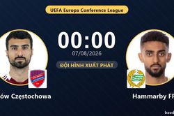 TRỰC TIẾPTrực tiếp Rak&oacute;w Częstochowa vs Hammarby FF: Hiệp 2 bắt đầu, h&ograve;a 0-0