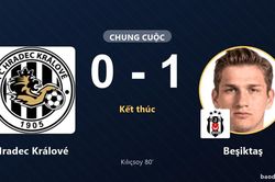 Kılı&ccedil;soy ghi b&agrave;n muộn, Beşiktaş hạ Hradec Kr&aacute;lov&eacute;