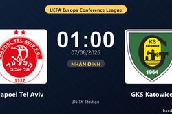 Nhận định Hapoel Tel Aviv vs GKS Katowice: đội h&igrave;nh dự kiến
