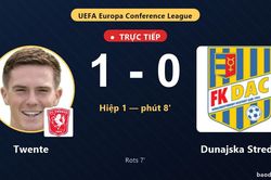 TRỰC TIẾPTrực tiếp Twente vs Dunajska Streda: Twente mở tỷ số