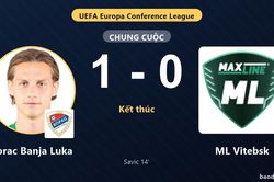 Borac Banja Luka hạ ML Vitebsk ở v&ograve;ng loại Conference League