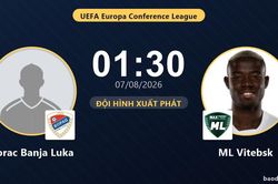 TRỰC TIẾPTrực tiếp Borac Banja Luka vs ML Vitebsk: Đội h&igrave;nh xuất ph&aacute;t