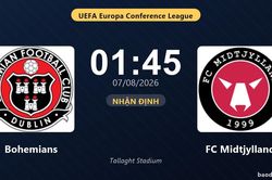 Nhận định Bohemians vs FC Midtjylland: đội hình dự kiến