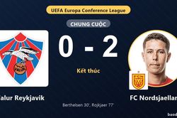 Valur Reykjavik thất thế, FC Nordsjaelland thắng ở v&ograve;ng loại thứ ba
