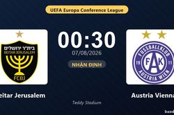 Nhận định Beitar Jerusalem vs Austria Vienna: đội h&igrave;nh dự kiến