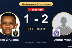 TRỰC TIẾPTrực tiếp Beitar Jerusalem vs Austria Vienna: Austria Vienna vượt l&ecirc;n dẫn trước