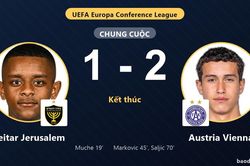Austria Vienna ngược d&ograve;ng hạ Beitar Jerusalem ở v&ograve;ng loại thứ ba