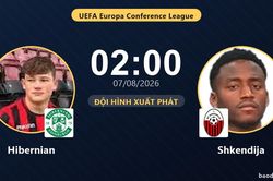 TRỰC TIẾPTrực tiếp Hibernian vs Shkendija: Hibernian kiểm so&aacute;t thế trận, chưa c&oacute; b&agrave;n thắng