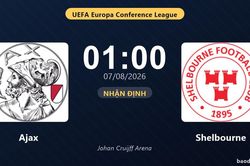 Nhận định Ajax vs Shelbourne: đội h&igrave;nh dự kiến