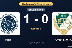 Riga thắng sớm, Gyori ETO FC trắng tay ở vòng loại Conference League