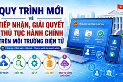 Quy trình mới về tiếp nhận, giải quyết thủ tục hành chính trên môi trường điện tử