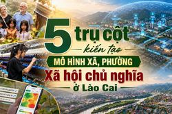 5 trụ cột kiến tạo mô hình xã, phường Xã hội chủ nghĩa ở Lào Cai