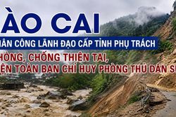 Lào Cai phân công lãnh đạo cấp tỉnh phụ trách phòng, chống thiên tai, kiện toàn Ban Chỉ huy Phòng thủ dân sự