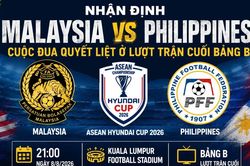 Nhận định Malaysia vs Philippines: Cuộc đua quyết liệt ở lượt trận cuối bảng B ASEAN Cup 2026