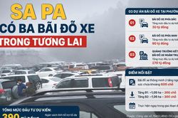 Sa Pa sẽ có ba bãi đỗ xe trong tương lai