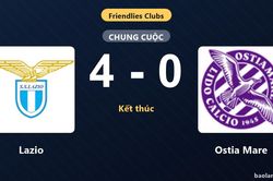 Thống kê trận đấu Lazio 4-0 Ostia Mare: Lazio thắng đậm thuyết phục