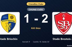 Thống kê trận đấu Stade Briochin 1-2 Stade Brestois 29: Stade Brestois 29 ngược dòng ngoạn mục
