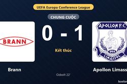Thống kê trận đấu Brann 0-1 Apollon Limassol: A. Ozbolt tỏa sáng, Apollon Limassol giành trọn 3 điểm