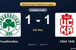 Thống kê trận đấu Panathinaikos 1-1 CSKA 1948: Hai đội chia điểm