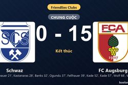 Thống k&ecirc; trận đấu Schwaz 0-15 FC Augsburg: FC Augsburg thắng đậm thuyết phục