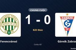 Thống kê trận đấu Ferencvárosi 1-0 Górnik Zabrze: Marius Corbu tỏa sáng, Ferencvárosi giành trọn 3 điểm