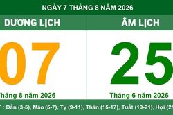 Lịch Âm Dương ngày 07/08/2026: Giờ tốt xuất hành và chi tiết phong thủy ngày Quý Sửu