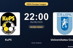 Nhận định KuPS vs Universitatea Craiova: đội hình dự kiến