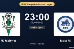 Nhận định FK Jablonec vs Rīgas FS: đội hình dự kiến