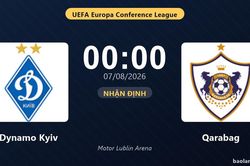 Nhận định Dynamo Kyiv vs Qarabag: đội hình dự kiến