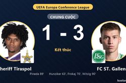 FC ST. Gallen thắng Sheriff Tiraspol, kh&eacute;p lại trận đấu bằng c&aacute;ch biệt 3-1