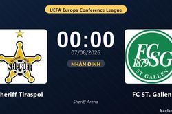 Nhận định Sheriff Tiraspol vs FC ST. Gallen: đội h&igrave;nh dự kiến
