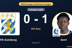Gent thắng IFK Goteborg, tạo lợi thế ở v&ograve;ng loại Conference League