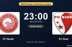 Nhận định FC Noah vs FC Sion: đội hình dự kiến