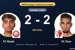 FC Noah v&agrave; FC Sion bất ph&acirc;n thắng bại ở v&ograve;ng loại Conference League
