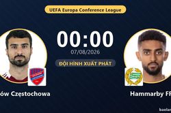 TRỰC TIẾPTrực tiếp Rak&oacute;w Częstochowa vs Hammarby FF: Hiệp 2 bắt đầu, h&ograve;a 0-0